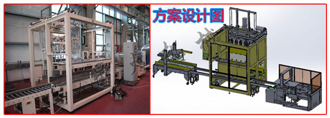 客戶廠房星火紙箱裝箱機樣機及工藝設(shè)計展示